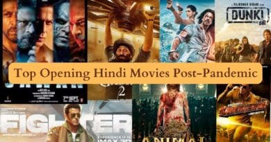 Top Opening Hindi Movies Post Pandemic